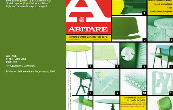 Abitare